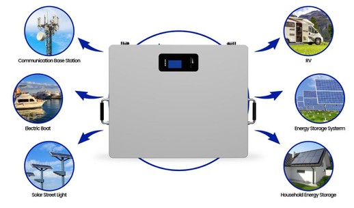 24v Battery Box For Solar Energy Storage product application 24v Battery Box For Solar Energy Storage product application
