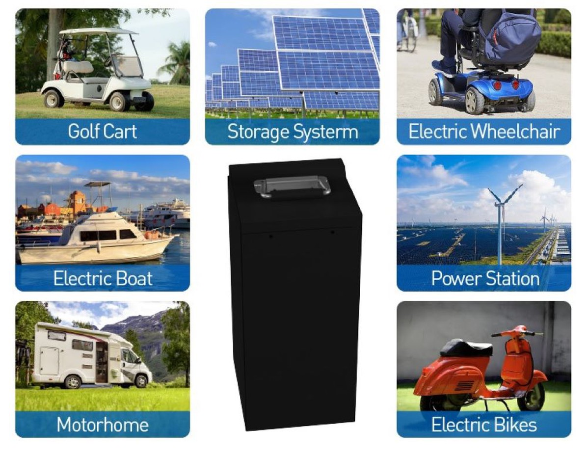 Portable Lithium Battery Box application Portable Lithium Battery Box application